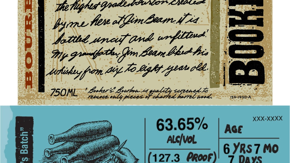 New Whiskey Alert: Booker’s Bourbon Donohoe’s Batch 2021-01 (2021 Edition)